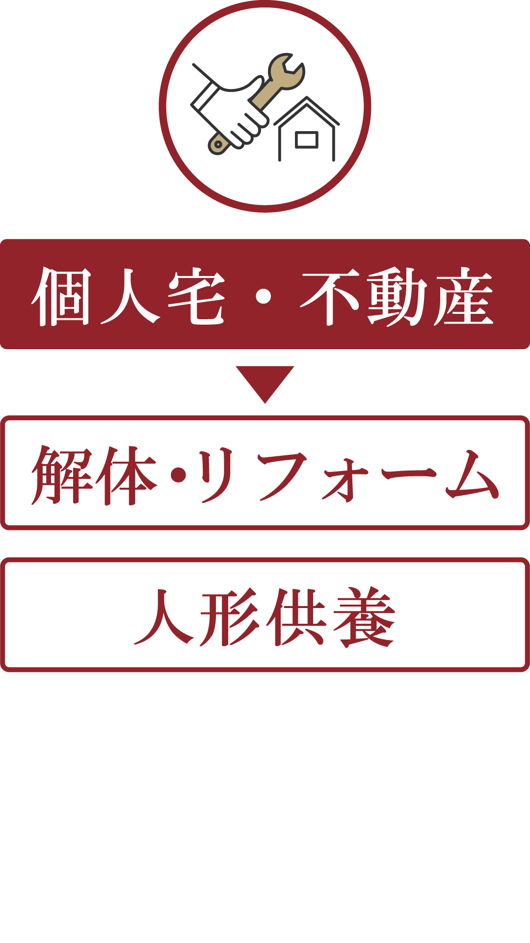 岡山・倉敷の解体・リフォーム